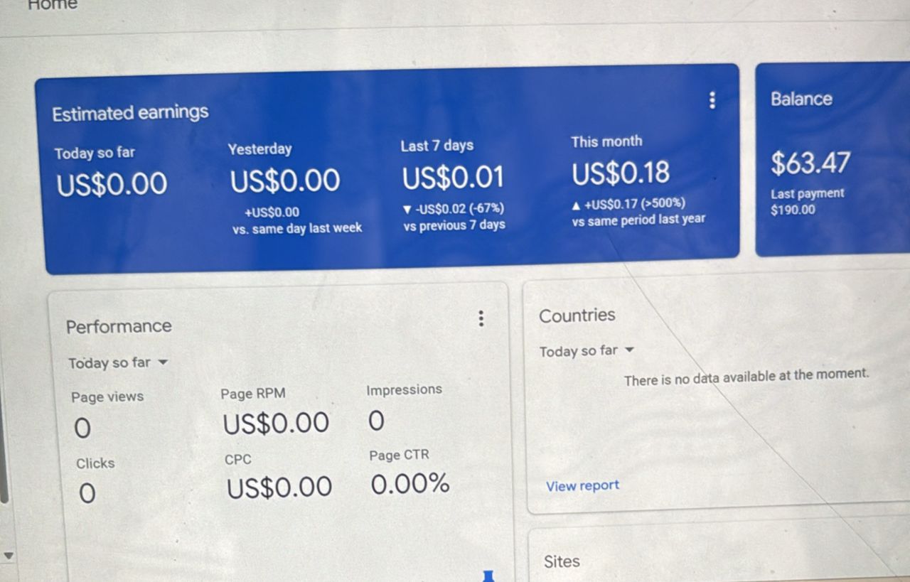 11X Payment Received NIGERIA 🇳🇬 AdSense Available