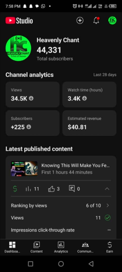 44k monetized YouTube channel for sell With 45$ inside