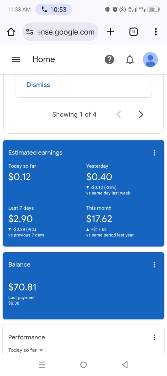 Verified Naija 🇳🇬 Adsense for Sale $80 earnings