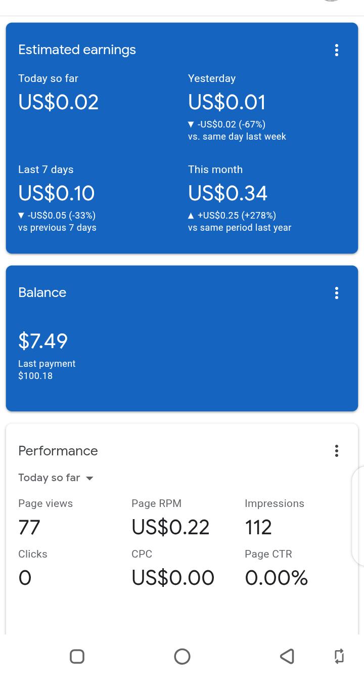 5x Payment Received Nigeria 🇳🇬 Adsense Account Available