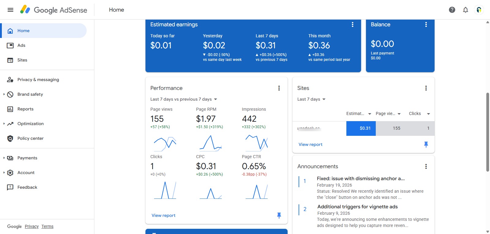 [With Traffic] Unverified Naija AdSense available