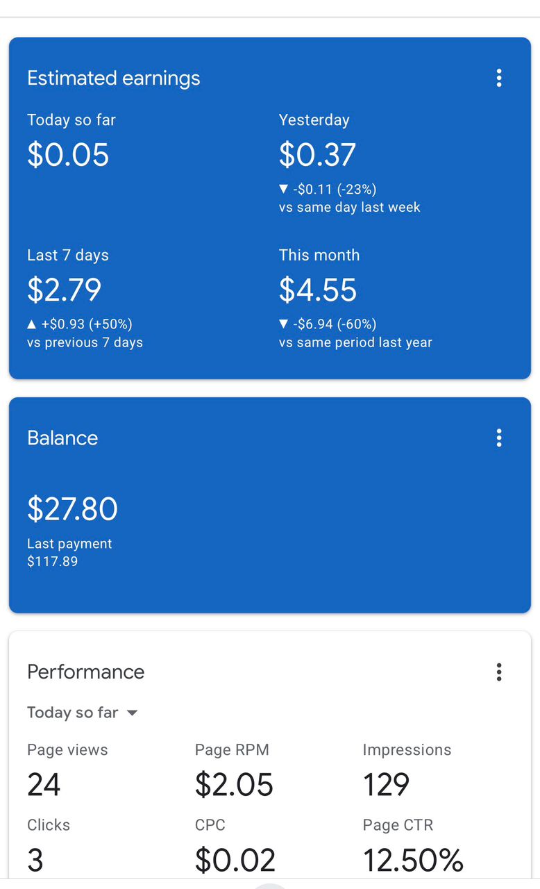35x Payment Received Nigeria 🇳🇬 Adsense Available for sale