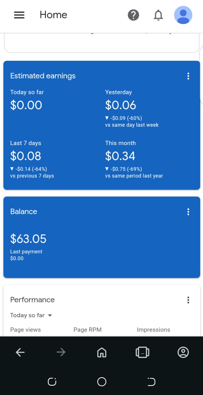 63$ Fully verified Naija Adsense available